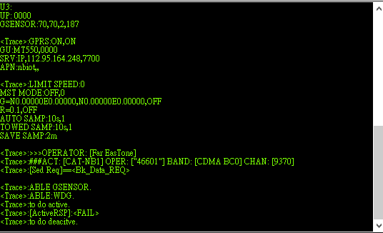 Far-EasTone-B28
